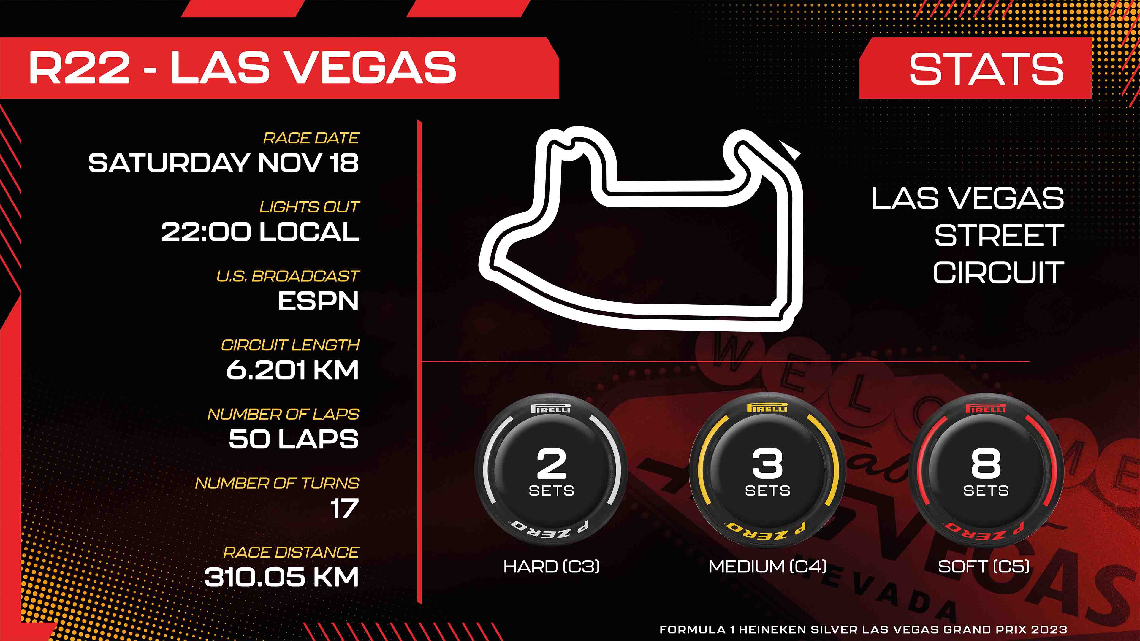 Las Vegas GP infographic